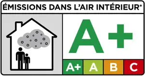 Émissions dans l'air